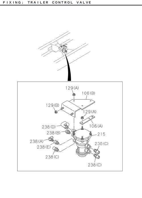 Partial Engine